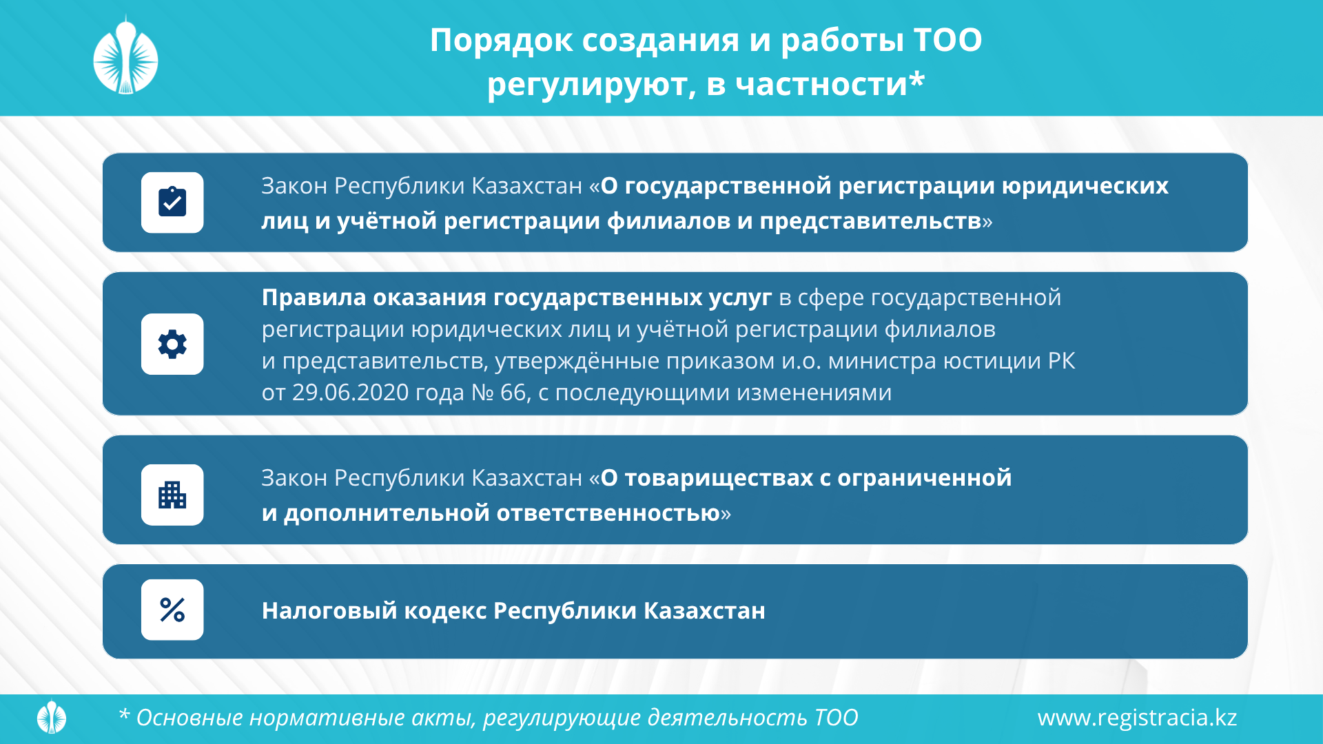 Законы регулирующие порядок создания и работы ТОО